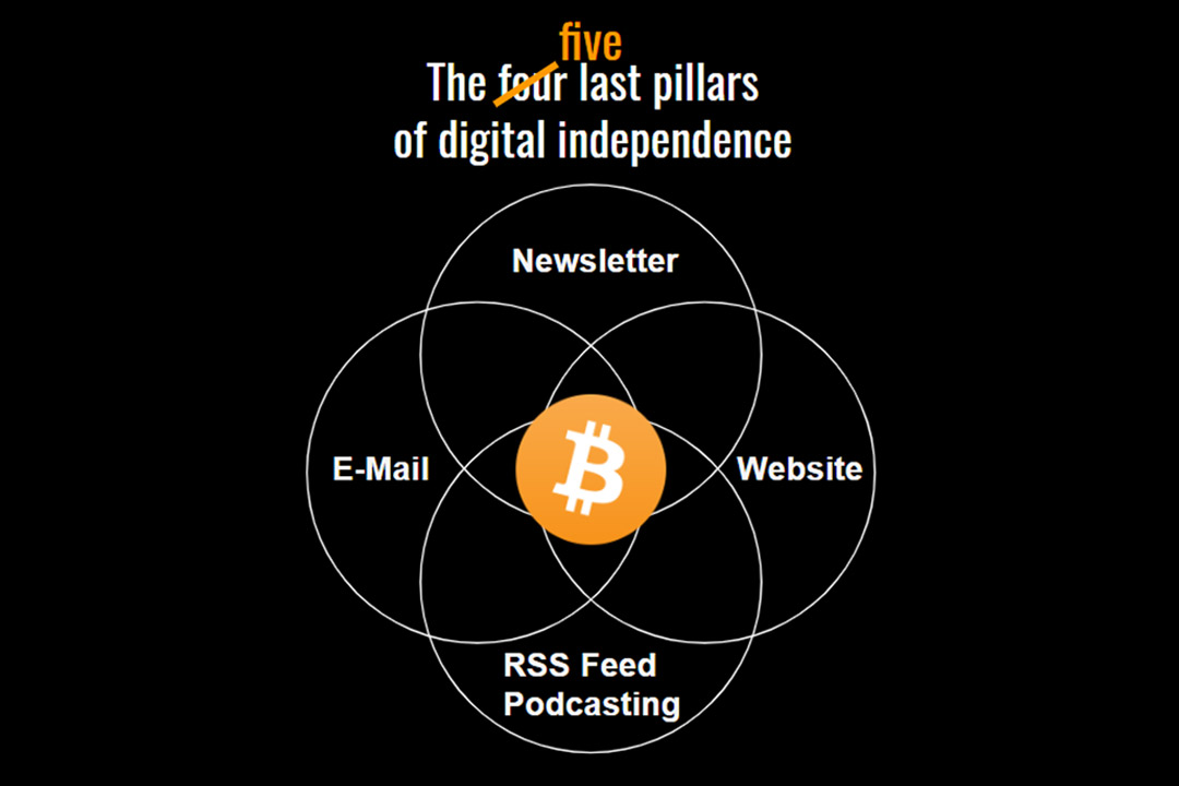 Weekly Nr. 11 - Own Your Digital Assets